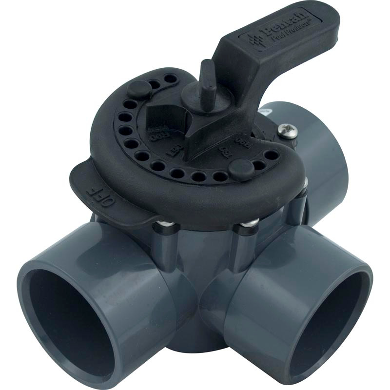 Pentair Valve 3 Port PVC 2-2.5" No Lube | 263028 Questions & Answers