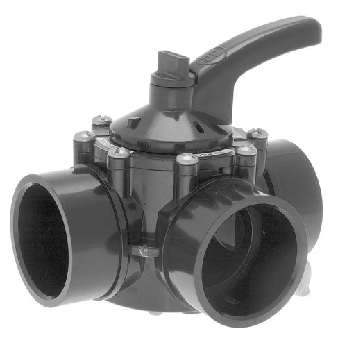 Hayward PVC 3-Port Diverter Check Valve, 2"- 2-1/2" | PSV3S2DGR Questions & Answers