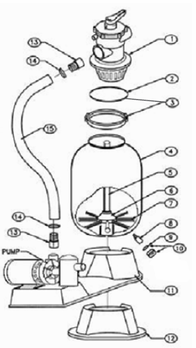 Pump to filter hose