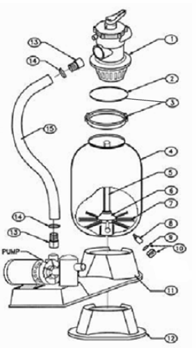 W Cooper Ranger Pump To Filter Hose, Rs-1615 | 1502-23 Questions & Answers