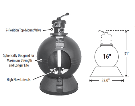 Where can I get just the drain cap for this?