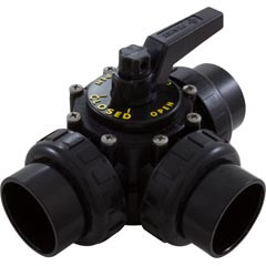 Praher 2" 3 Port Valve, Unionized | OV3-2010U Questions & Answers